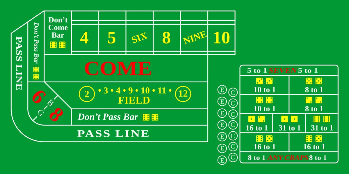 Craps