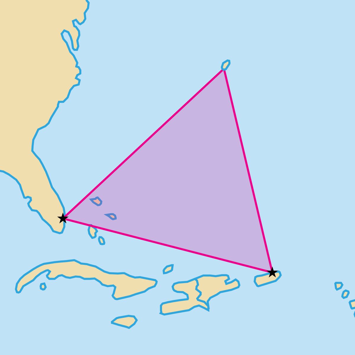 Bermudatriangeln
