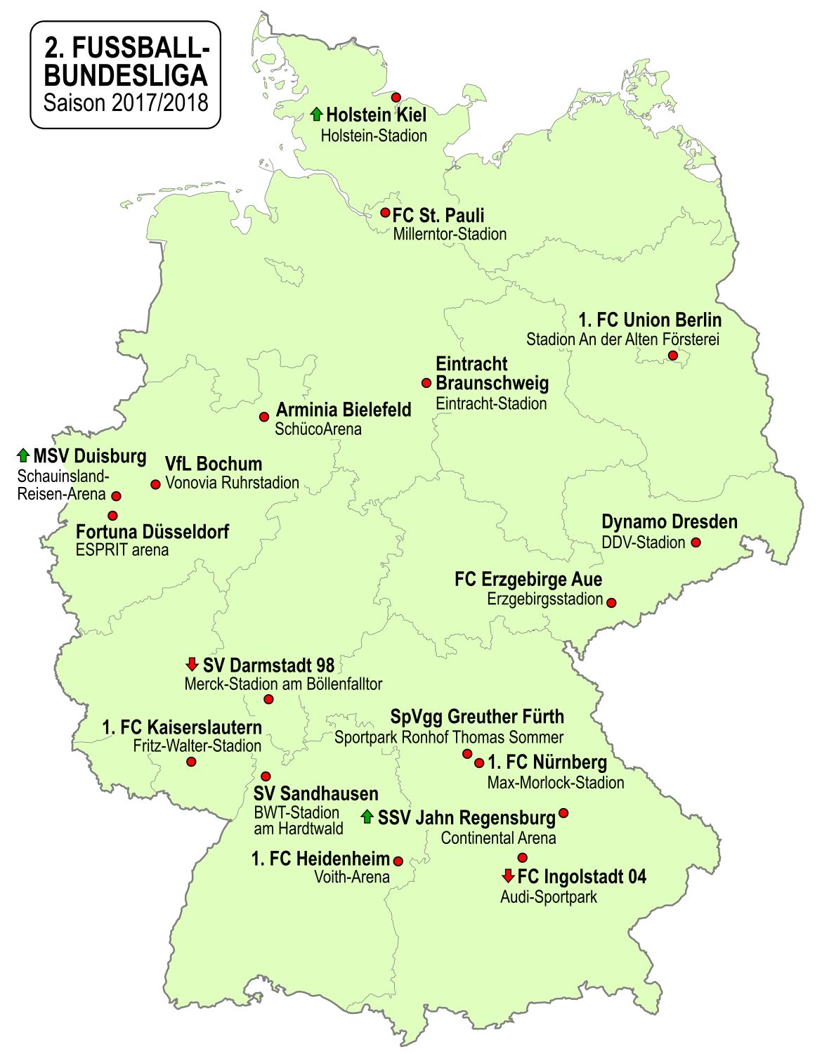 2. Fußball-Bundesliga