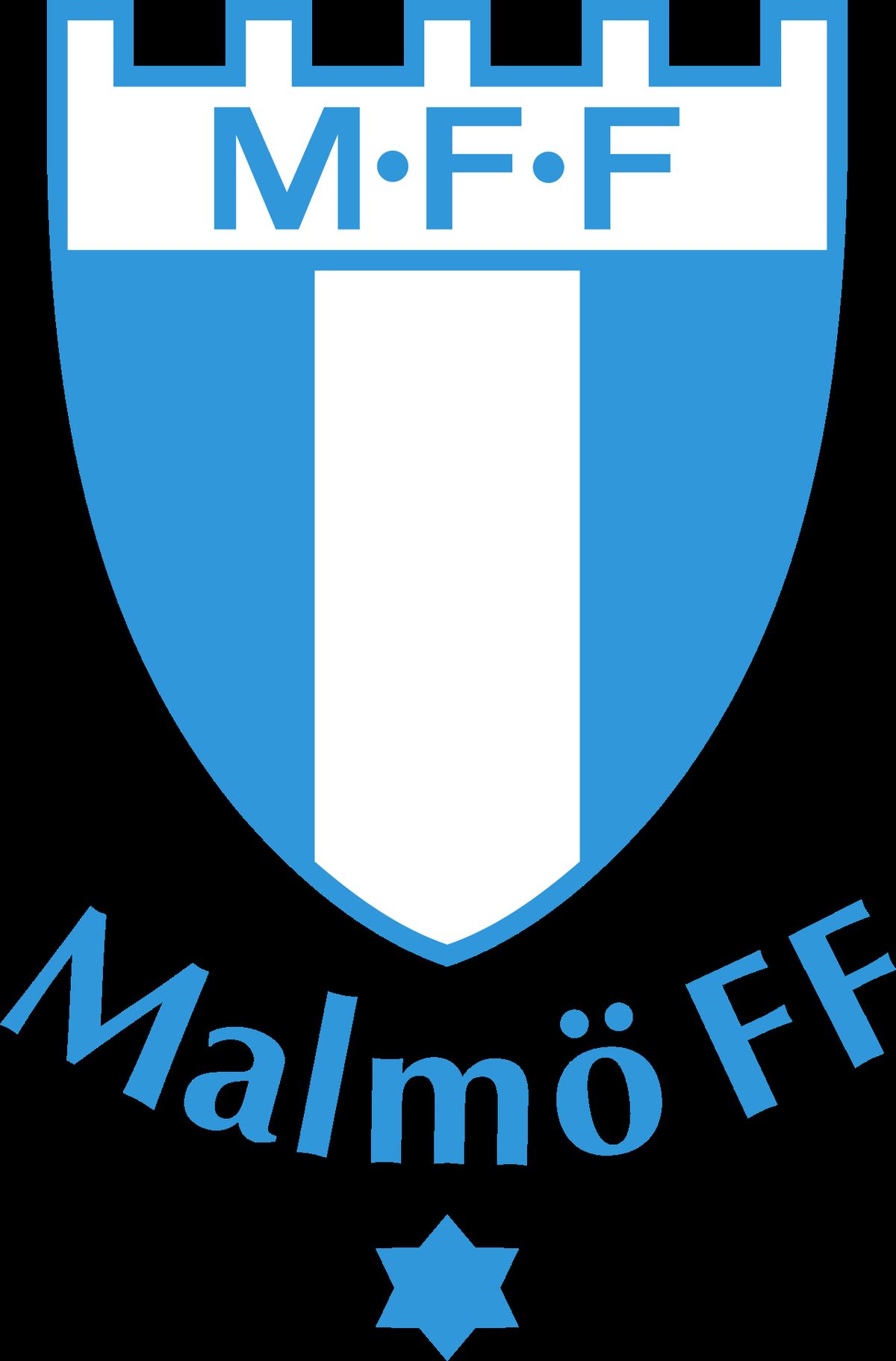Malmö FF