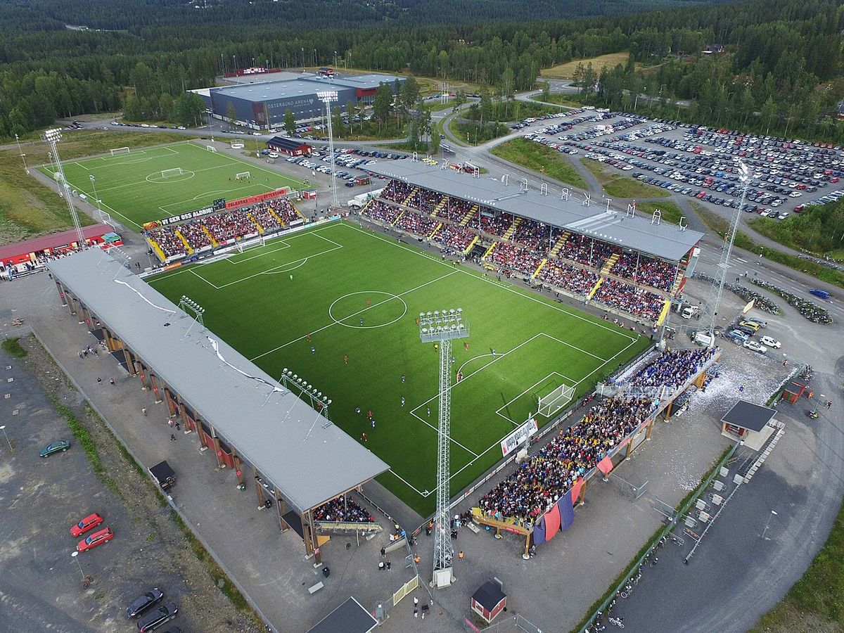Östersunds FK