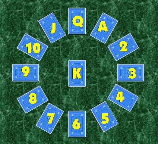 Farfars klocka
