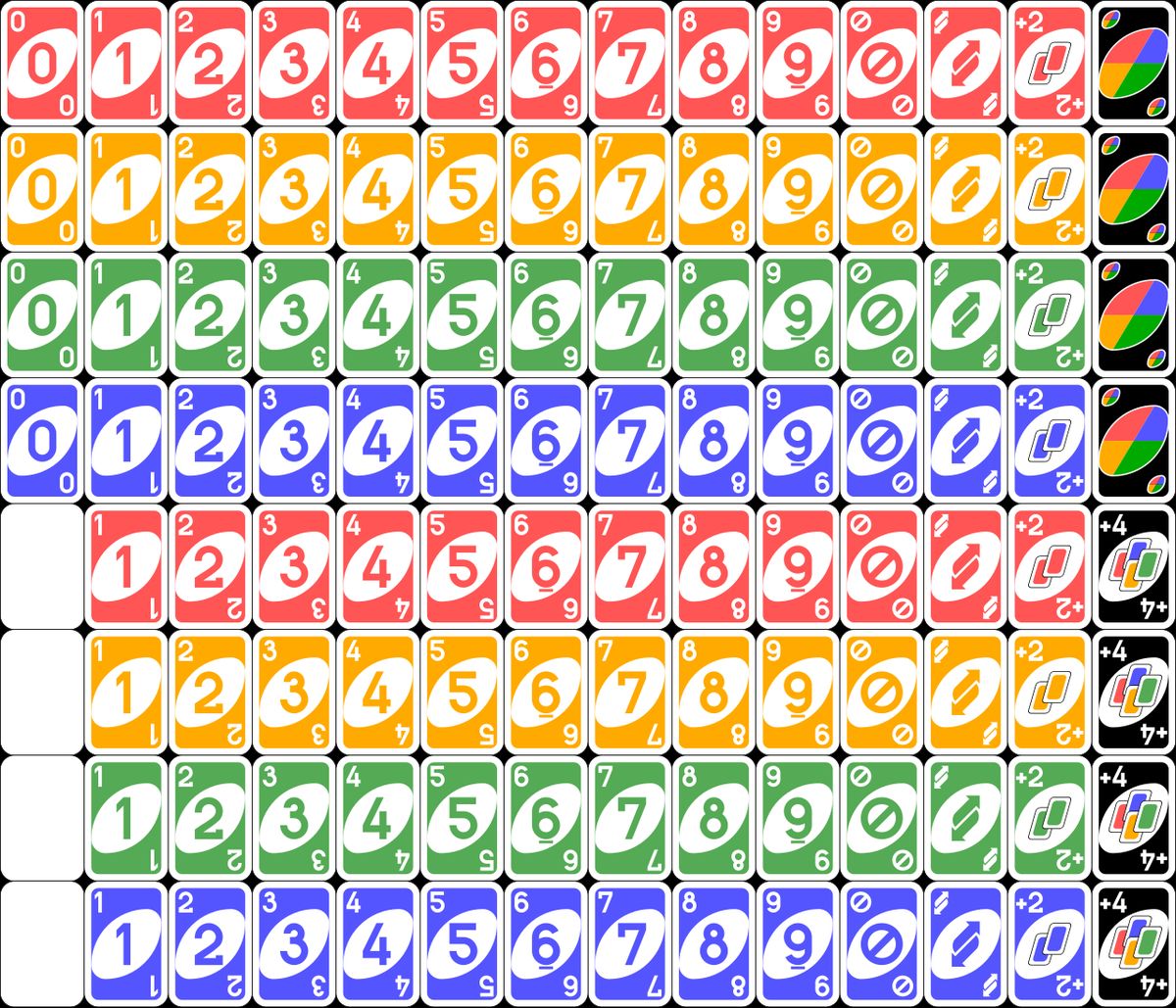 UNO