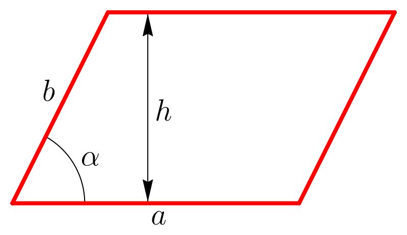 Parallellogram